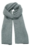 PORTOLANO ZIGZAG JACQUARD SCARF