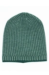 PORTOLANO STITCH SLOUCHY KNIT BEANIE