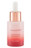 Joylux 1 Oz. Revitalizher In Rose Gold