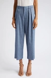 Alice And Olivia Pompey High Waist Culottes In Dark Chambray