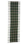 BURBERRY CHECK FRINGED CASHMERE SCARF