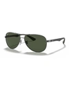 Ray Ban Carbon Fibre Sunglasses Grey Frame Green Lenses Polarized 61-13 In Grey