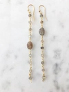 A BLONDE AND HER BAG LABRADORITE LONG CHAIN EARRING