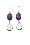A Blonde And Her Bag Rome Earring In Purple Mojave And Pearl In Purple