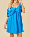 DAY + MOON CHANGING TIDES DRESS IN COBALT BLUE