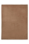 Ymf Faux Fur Throw In Brown
