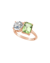 Suzy Levian Rose Gold Over Silver 5.00 Ct. Tw. Gemstone Toi Et Moi Ring