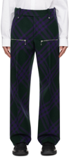 Burberry Check-pattern Wool Trousers In Deep Royal Ip Check