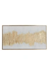 Cosmo By Cosmopolitan Canvas Framed Wall Art In Gold