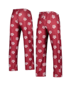 Concepts Sport Men's  Maroon Texas A&m Aggies Logo Flagship Allover Print Pants In Maroon