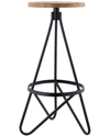 Jonathan Y Spiroa 30in Modern Industrial Backless Circular Bar Stool