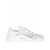 DOLCE & GABBANA NS1 SNEAKERS