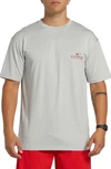 Quiksilver Hi Royalty Surf Short Sleeve Rashguard In Grey Violet