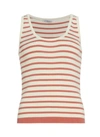 MAX MARA SHOW COTTON STRIPED TOP IN PEACH