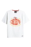 Chiefs