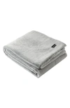 KENNETH COLE FAUX FUR REVERSIBLE THROW