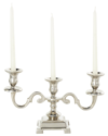 Peyton Lane Silver Aluminum Scrolled Candelabra In Silver