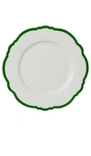 IN THE ROUNDHOUSE GREEN WAVE SIDE PLATES SET