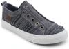 Blowfish Parlane Sneakers In Graphite In Pink