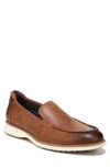 DR. SCHOLL'S SYNC UP LOAFER
