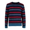 PAUL SMITH PAUL SMITH STRIPED CREWNECK SWEATER