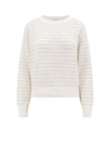 Brunello Cucinelli Sparkling Sweater In White