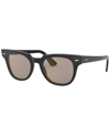 Ray Ban Ray-ban Meteor Polarized Sunglasses, Rb2168 50 In Black,grey Polar Mir Gold