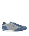 Hogan Man Sneakers Pastel Blue Size 11.5 Leather In Blue