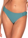 Sunsets Femme Fatale Bikini Bottom In Ocean