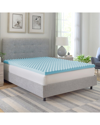 GEOPEDIC GEOPEDIC 2.5IN GEL-INFUSED CONVOLUTED MEMORY FOAM MATTRESS TOPPER