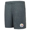 CONCEPTS SPORT CONCEPTS SPORT CHARCOAL PITTSBURGH STEELERS POWERPLAY TRI-BLEND FLEECE SHORTS
