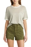 Frame Stripe Boxy Pocket Organic Linen T-shirt In Sage Multi