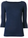 Sottomettimi Three-quarter Sleeve Top In Navy
