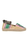 Stella Mccartney Woman Espadrilles Green Size 8 Textile Fibers