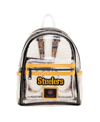 Loungefly Men's And Women's  Pittsburgh Steelers Clear Mini Backpack In Clear
