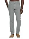 7diamonds Generation 5-pocket Pant In Grey In Gray