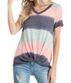 7th Ray Gradient Top In Coral In Multi
