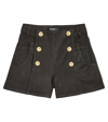 BALMAIN BUTTON-EMBELLISHED COTTON-BLEND SHORTS