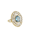 TIRAMISU TIRAMISU GOLD OVER SILVER 5.16 CT. TW. GEMSTONE RING