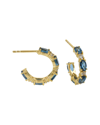 TIRAMISU TIRAMISU GOLD OVER SILVER 2.85 CT. TW. GEMSTONE EARRINGS