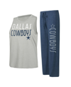 CONCEPTS SPORT WOMEN'S CONCEPTS SPORT NAVY, GRAY DISTRESSED DALLAS COWBOYS MUSCLE TANK TOP AND PANTS LOUNGE SET