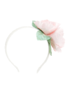 MONNALISA MONNALISA  FLORAL HAIRBAND