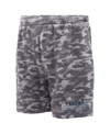 Concepts Sport Gray Dallas Cowboys Biscayne Shorts In Gray