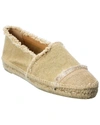 CASTAÃ±ER CASTAER KAMPALA CANVAS ESPADRILLE