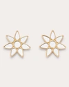 Ramy Brook Star Mirrored Studs In Gold