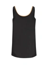 Prada Dresses In Black
