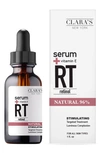 ASAMO COSMETIC INTERNATIONAL I STIMULATING RETINOL FACIAL SERUM