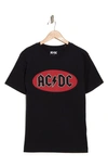 AMERICAN NEEDLE AMERICAN NEEDLE AC/DC GRAPHIC T-SHIRT