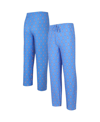 Concepts Sport Light Blue Houston Oilers Gauge Throwback Allover Print Knit Pants In Light Blue