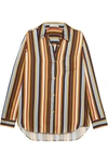 ACNE STUDIOS BUSE STRIPED SATIN SHIRT